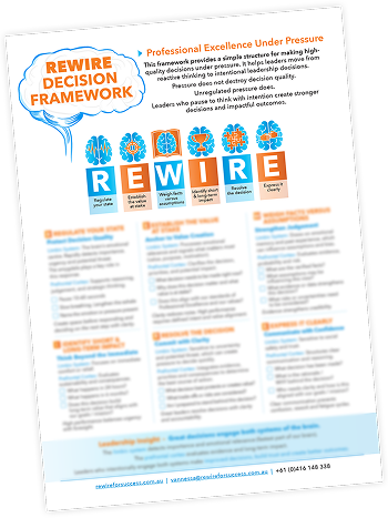 Rewire Decision Framework Sheet